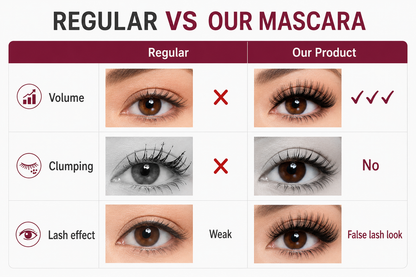 Easyshopro™No Lash Extensions Needed Anymore — Instant  Volume in 10 Seconds